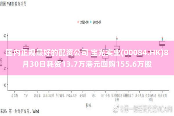 国内正规最好的配资公司 宝光实业(00084.HK)8月30日耗资13.7万港元回购155.6万股