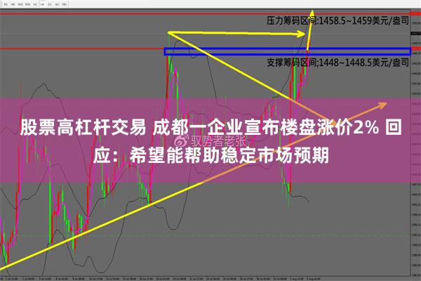 股票高杠杆交易 成都一企业宣布楼盘涨价2% 回应：希望能帮助稳定市场预期