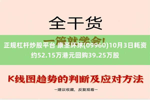 正规杠杆炒股平台 康圣环球(09960)10月3日耗资约52.15万港元回购39.25万股