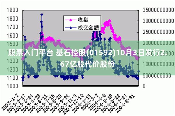 股票入门平台 基石控股(01592)10月3日发行2.67亿股代价股份