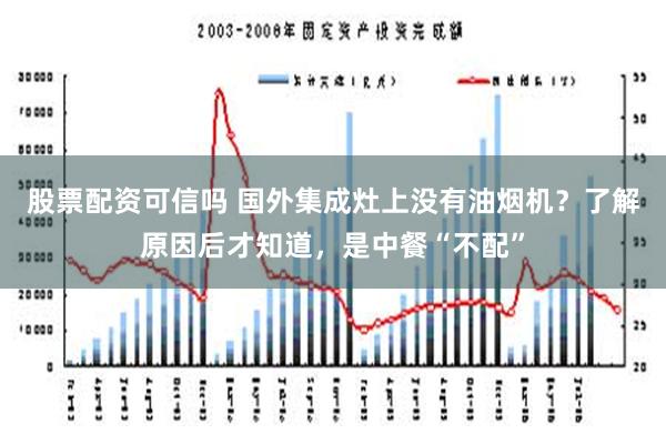 股票配资可信吗 国外集成灶上没有油烟机？了解原因后才知道，是中餐“不配”