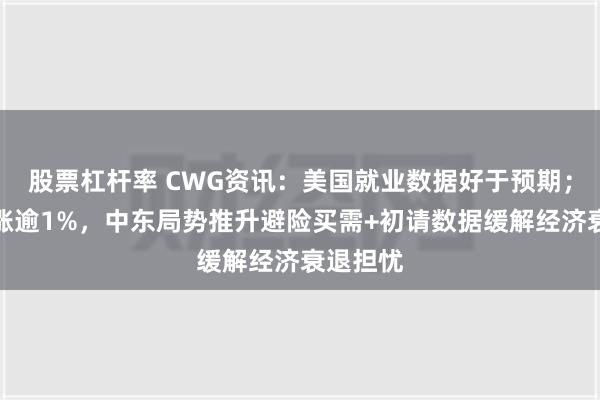 股票杠杆率 CWG资讯：美国就业数据好于预期；金价上涨逾1%，中东局势推升避险买需+初请数据缓解经济衰退担忧