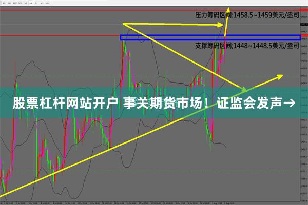 股票杠杆网站开户 事关期货市场！证监会发声→