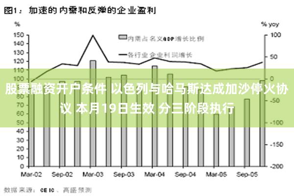 股票融资开户条件 以色列与哈马斯达成加沙停火协议 本月19日生效 分三阶段执行