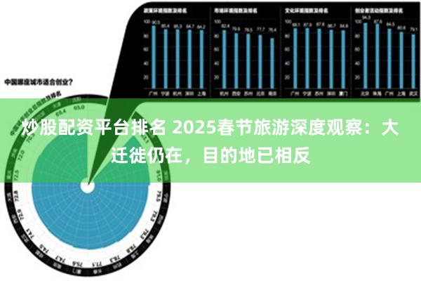 炒股配资平台排名 2025春节旅游深度观察：大迁徙仍在，目的地已相反